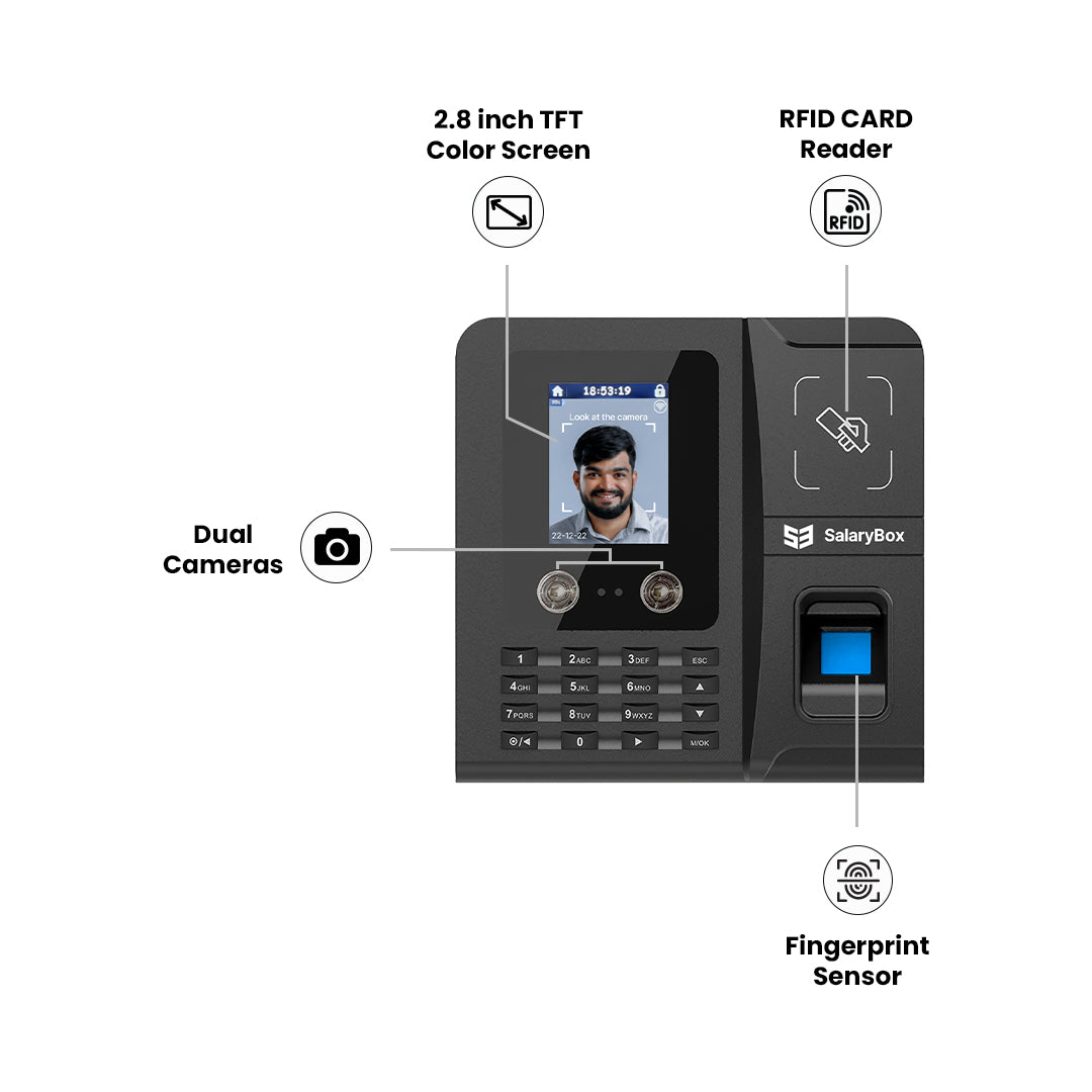 SalaryBox Beta β - Face Based Attendance Machine with Inbuilt WiFi & Cloud Software